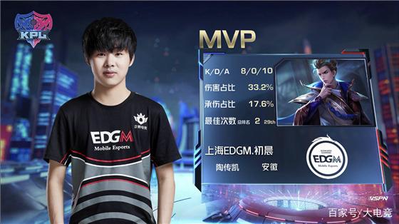 能够在中场 能够在中场